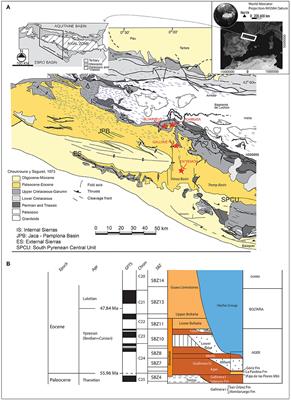 A Paleomagnetic Inspection of the Paleocene-Eocene Thermal Maximum (PETM) in the Southern Pyrenees
